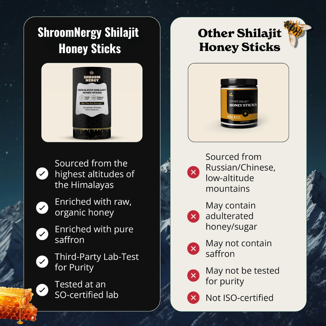 Shroomnergy - Shilajit Honey Sticks | Buy 1 Get 1 Free